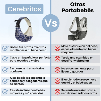 Portabebé Sling Cerebritos